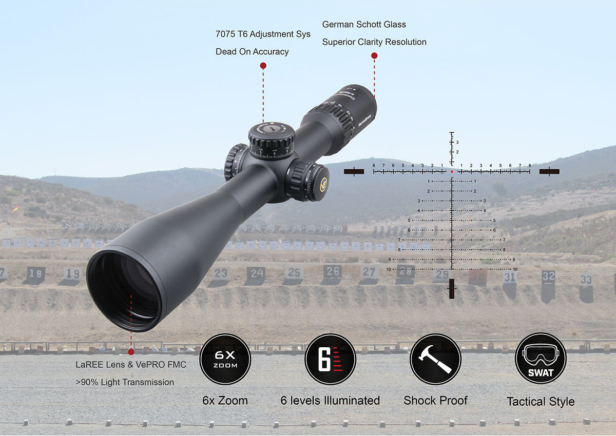 Vector Optics Continental Tactical FFP series 34mm tube Riflescope