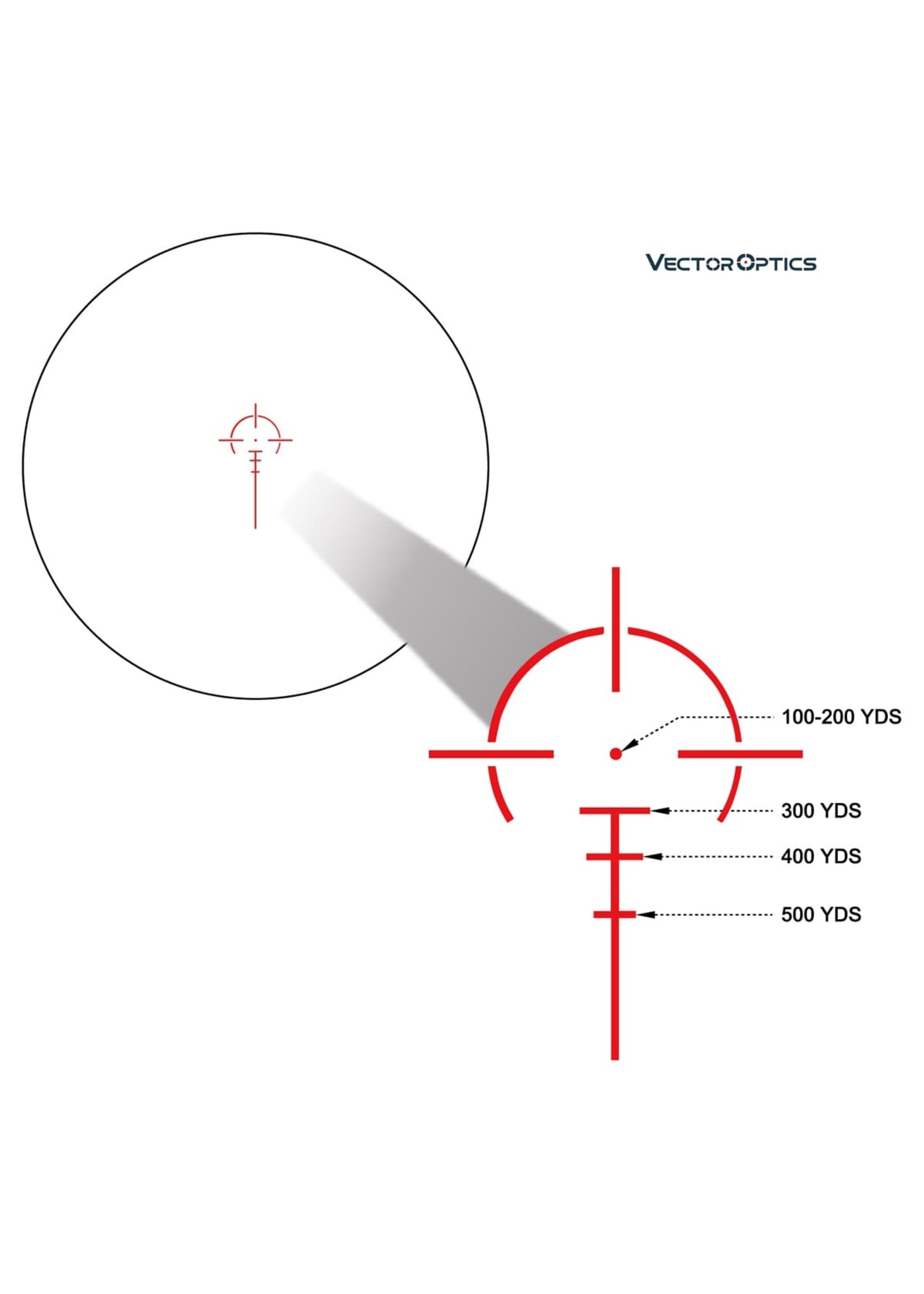 Vector Optics Vector Optics Calypos  series Prism Scope