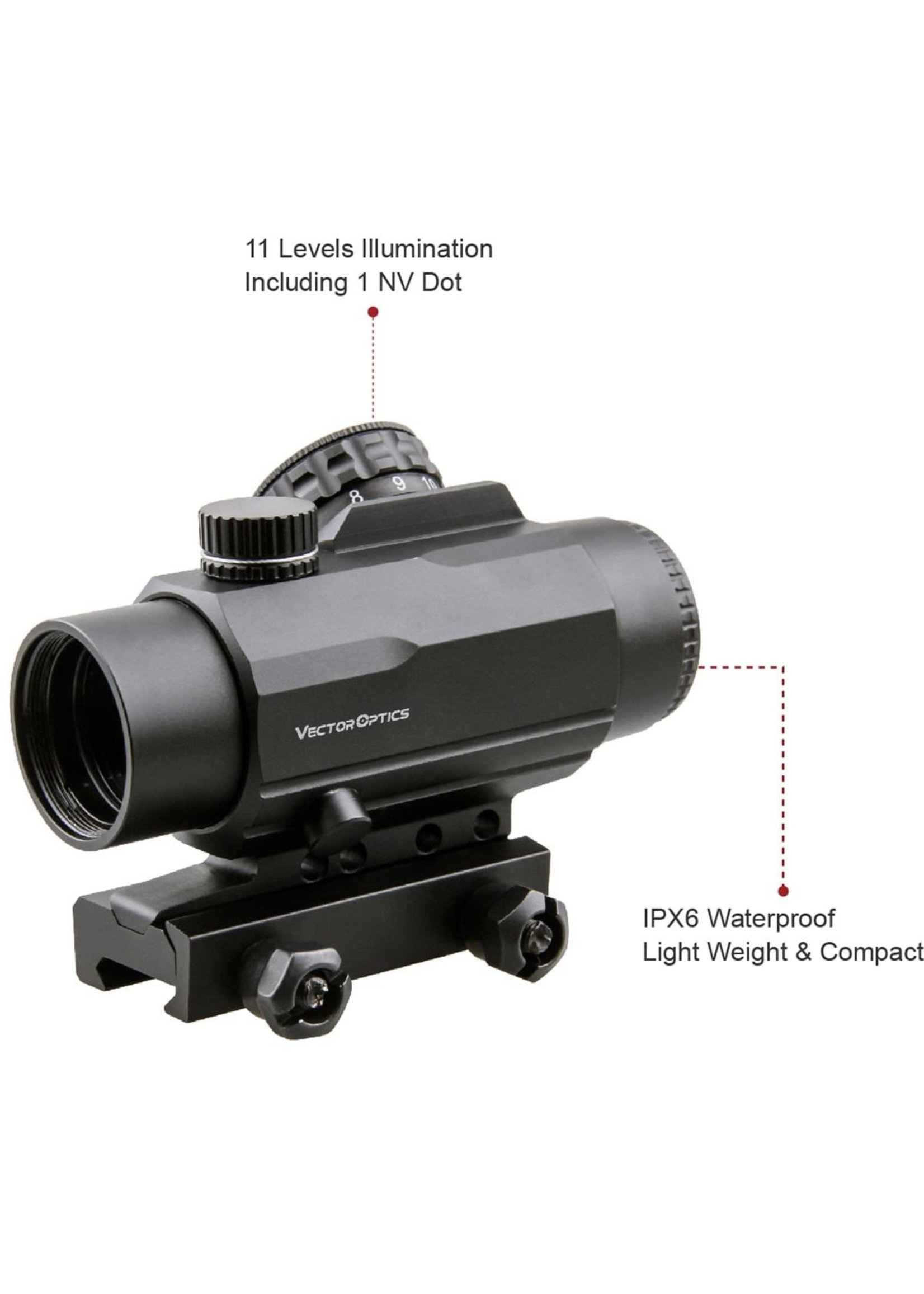 Vector Optics Calypos series Prism Scope - opticspice.ca