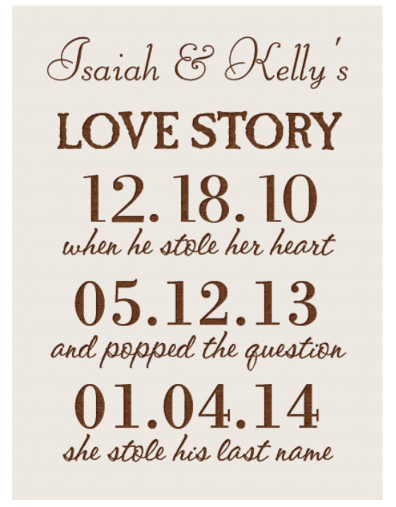 White Plaque 6x8 Includes Laser Engraving