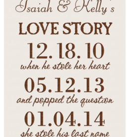 White Plaque 6x8 Includes Laser Engraving