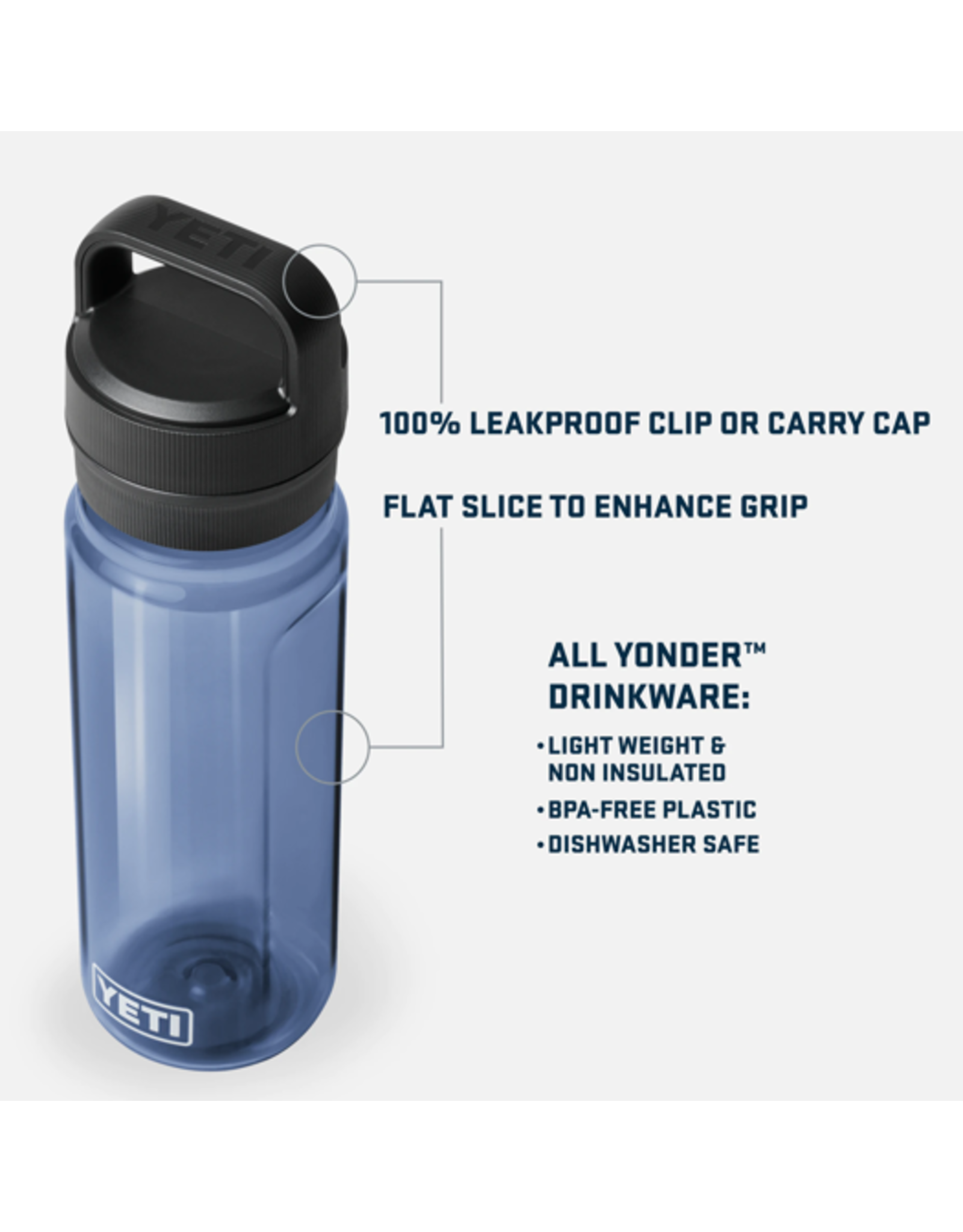 Yonder .75L Water Bottle Seafoam