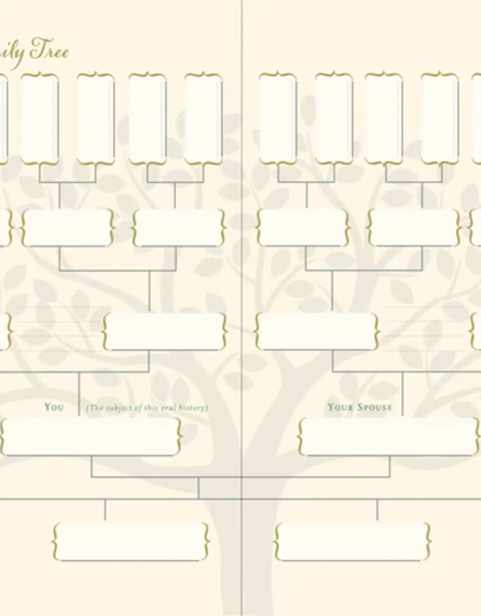 Guided Journal An Oral History