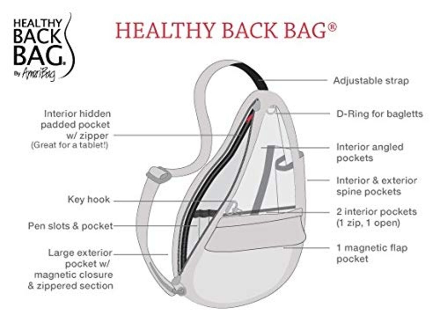 AmeriBag Medium Healthy Back Bag tote Traveler Blue Night Just Bags Luggage Center