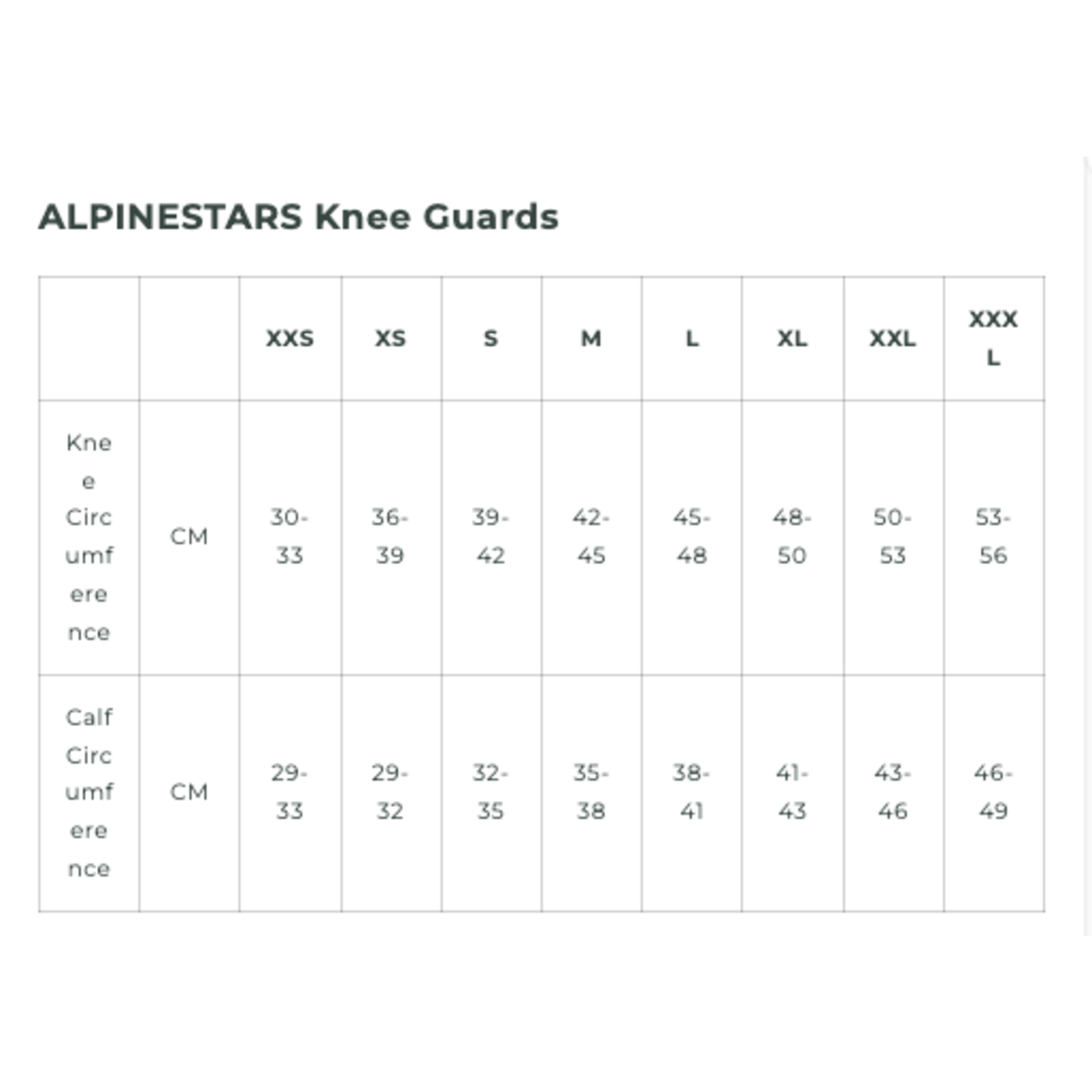 Alpinestars ALPINESTARS PARAGON PLUS KNEE PROTECTOR