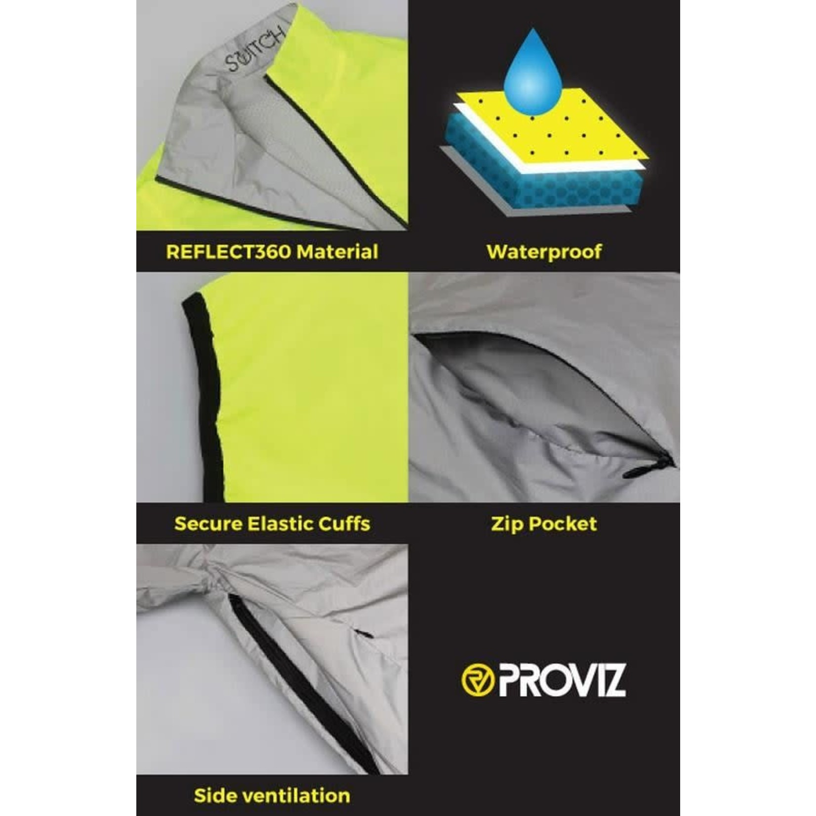 PROVIZ SWITCH JACKET