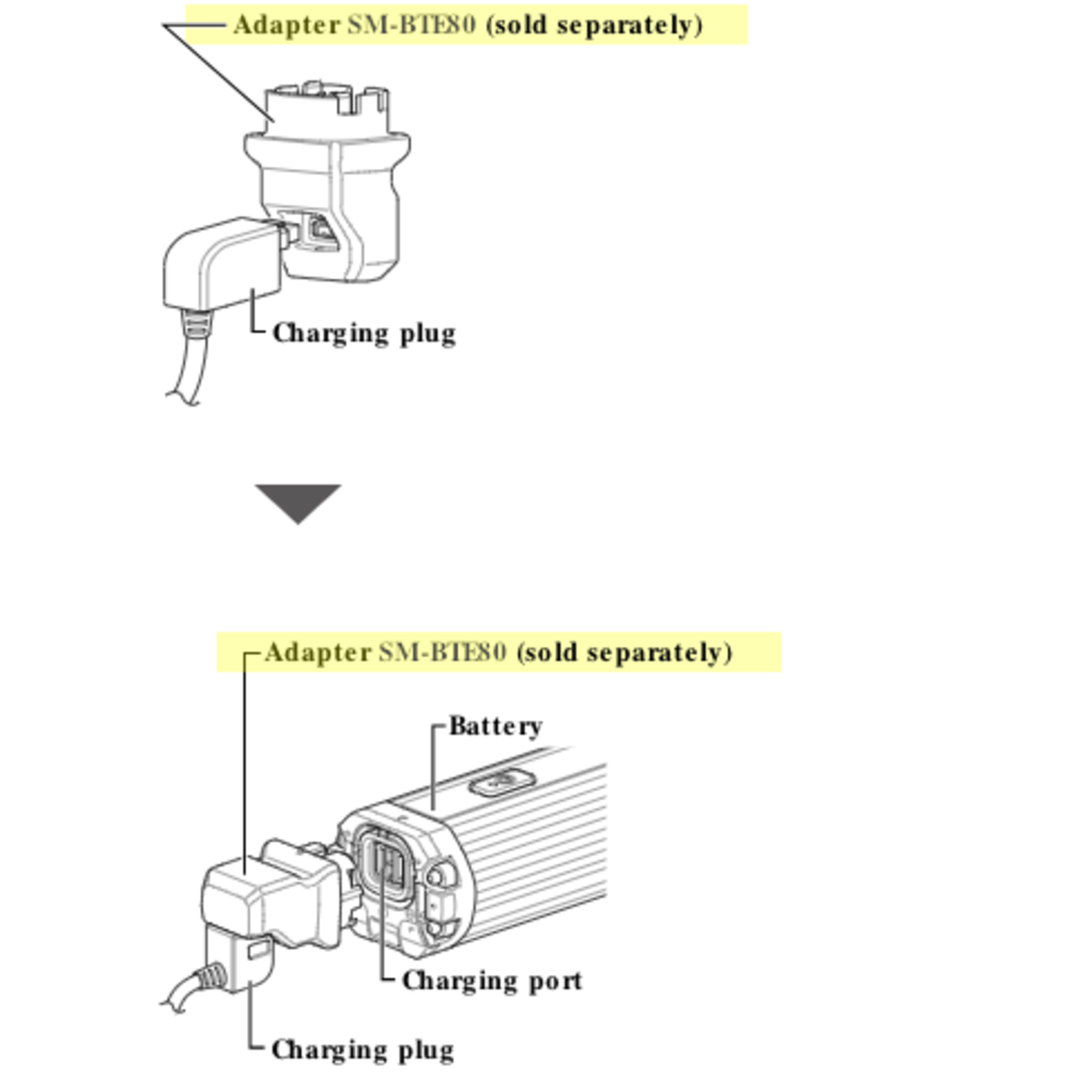 Shimano Shimano SM-BTE80 Battery Charge Adaptor