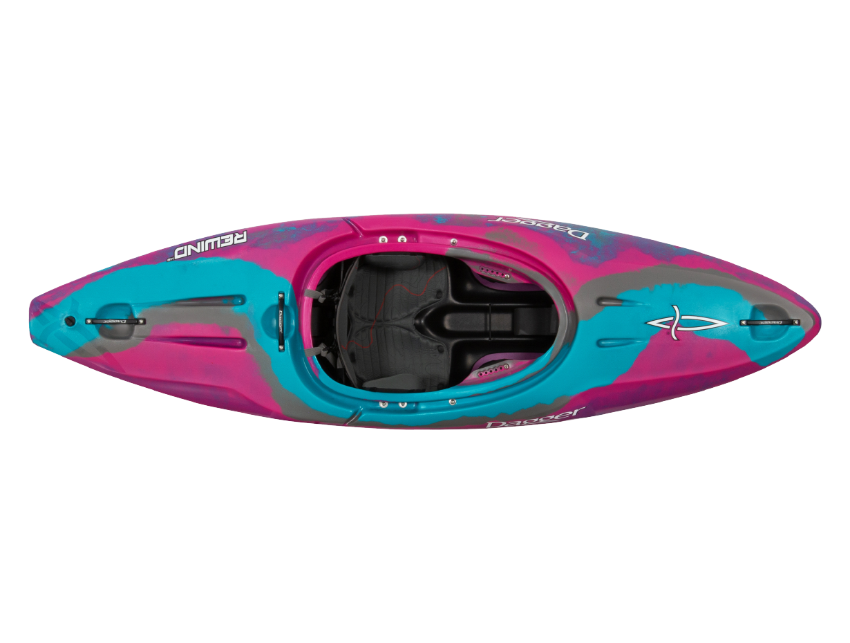 Dagger Dagger Axiom 6.9