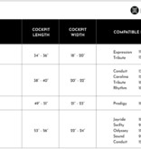 Perception Perception Truefit cockpit cover P13