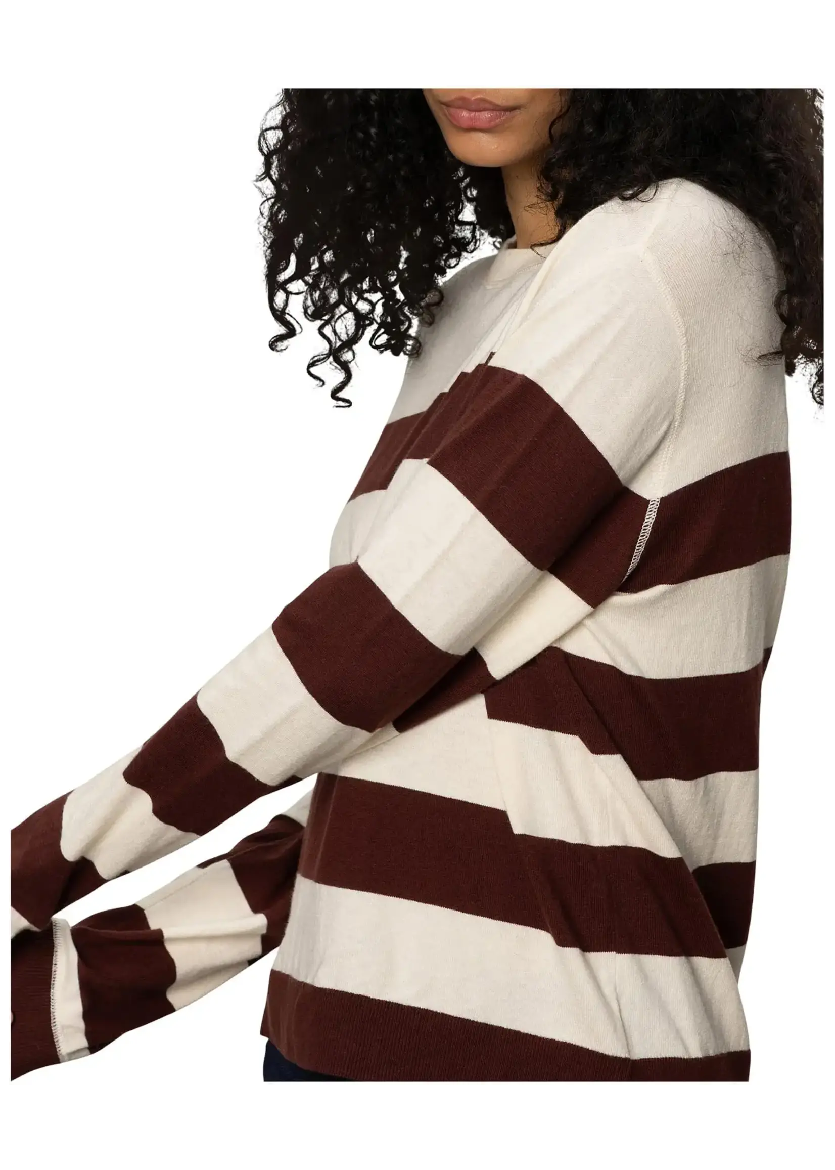 Sanctuary Sanctuary - 24/7 Popover