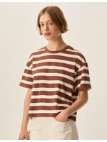 Des Petits Hauts Des Petits Hauts - Filma