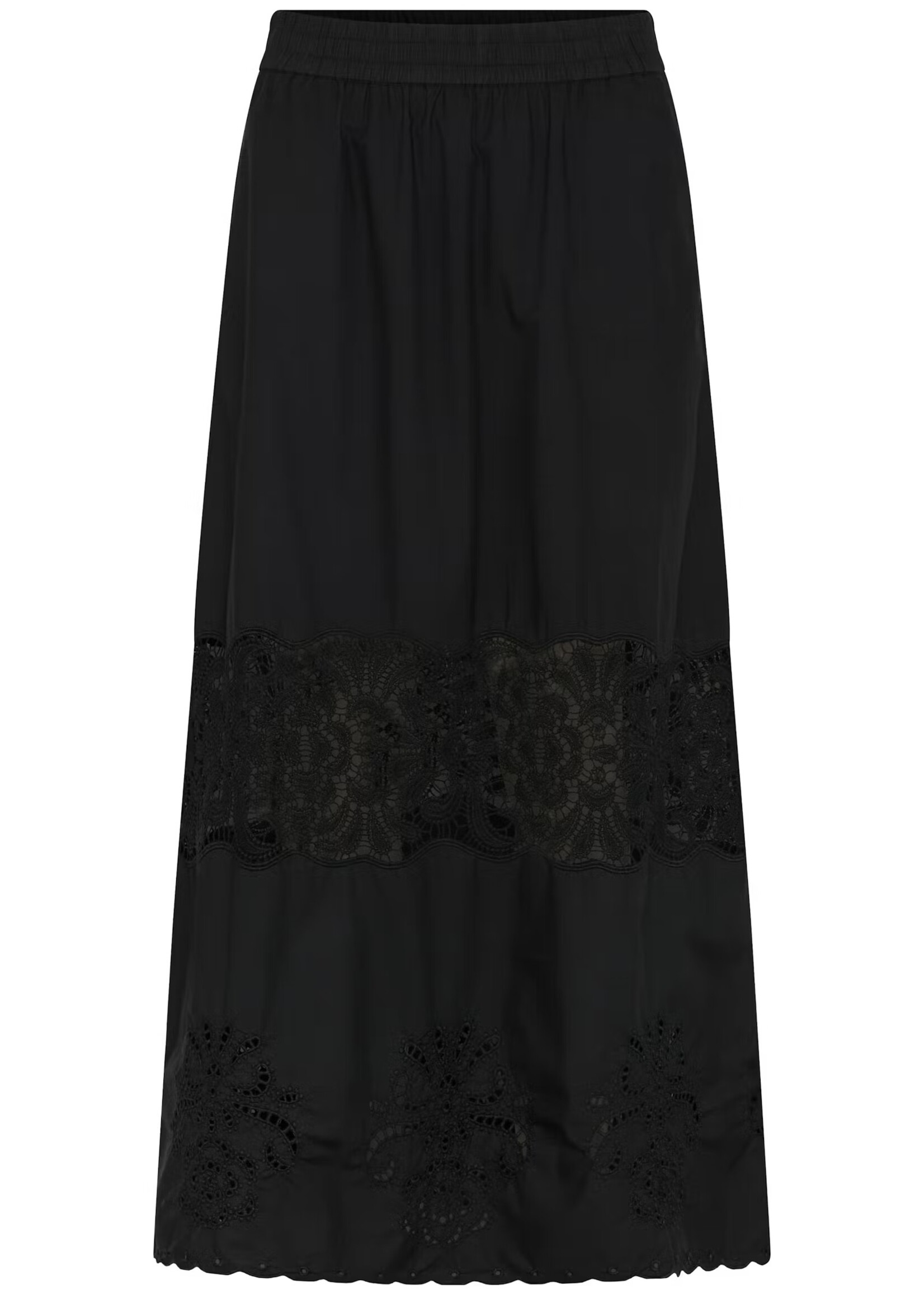 Part Two Part Two - Ancia