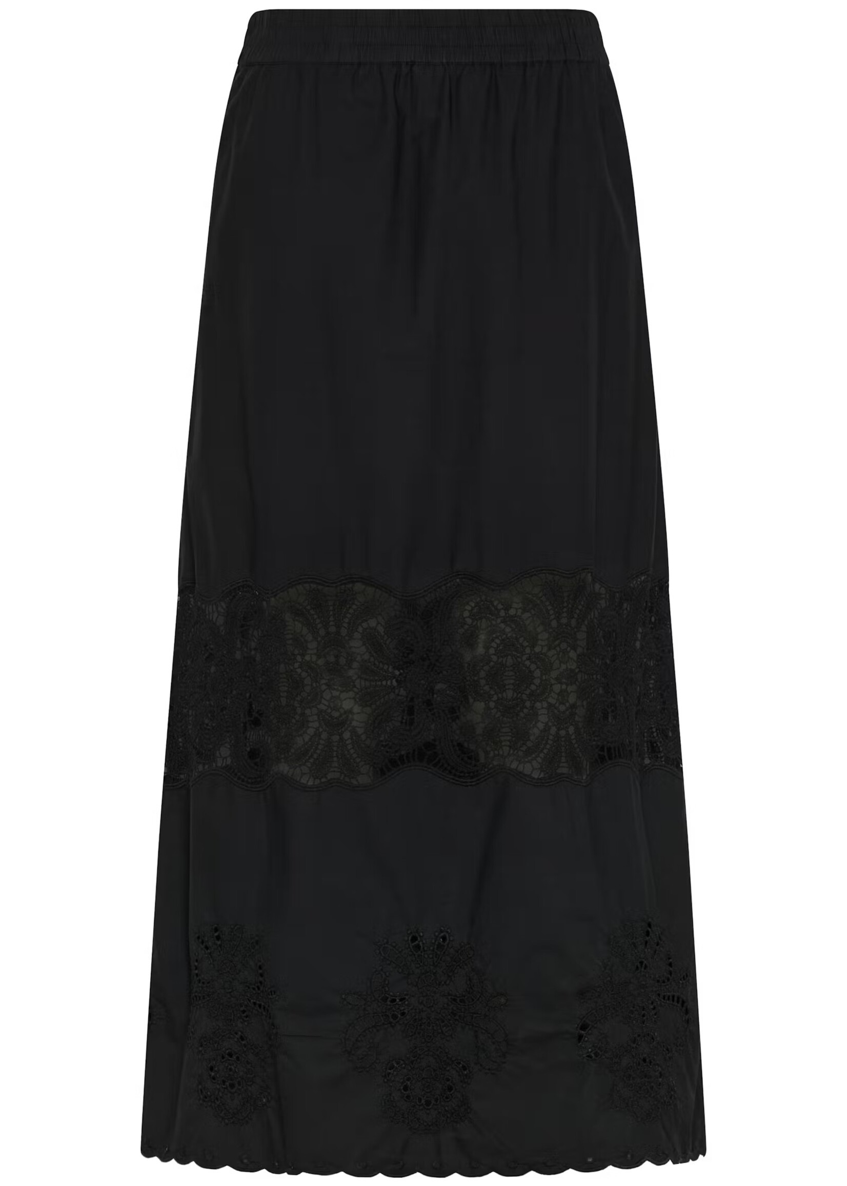 Part Two Part Two - Ancia