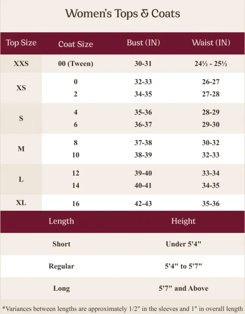 RJ Classics RJ Classics Women's Liv Show Shirt Petal Dots Blue