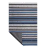 Horizon Stripe Shag Mats - Deep Sea 18" x 28"