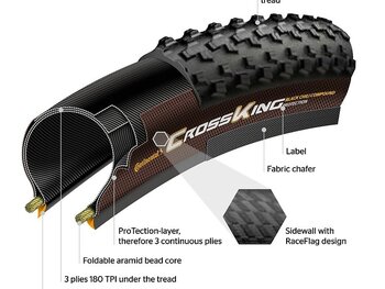 Continental Terra Trail 700 x 40 Fold ProTection TR + Black Chili