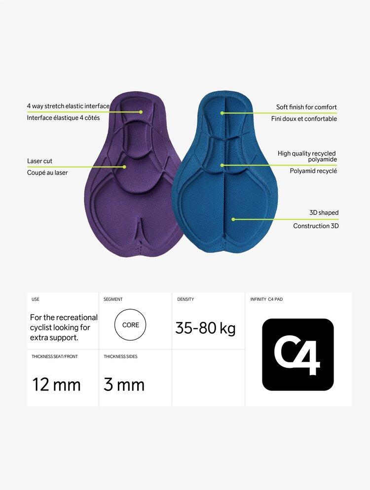 Craft Cuissard craft Greatness