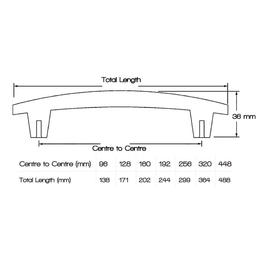 Marathon Hardware Dunbar Pull