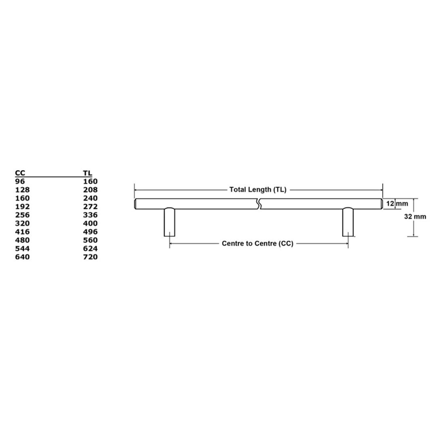 Marathon Hardware Marathon Bar Pull Stainless Steel