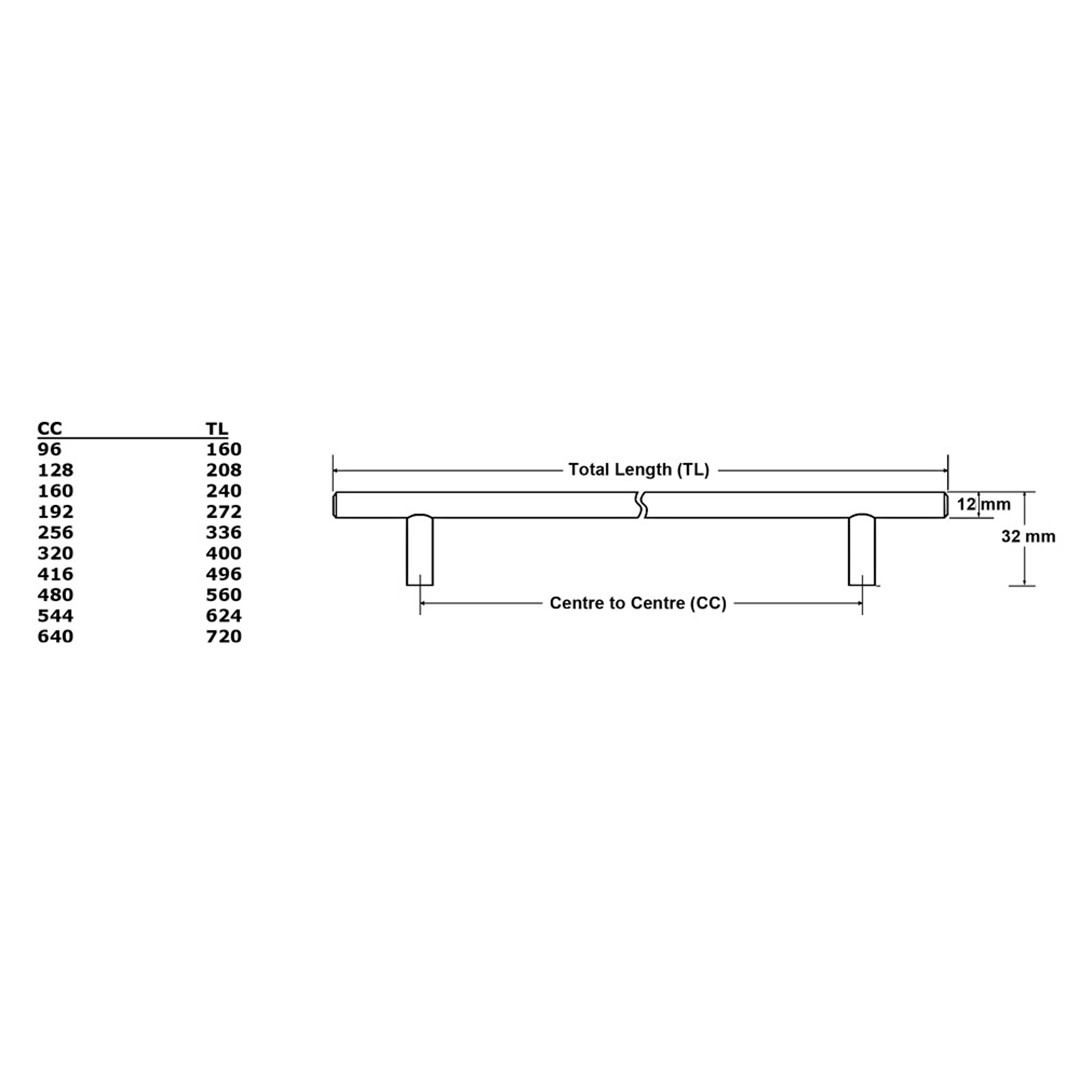 Marathon Hardware Marathon Bar Pull Stainless Steel