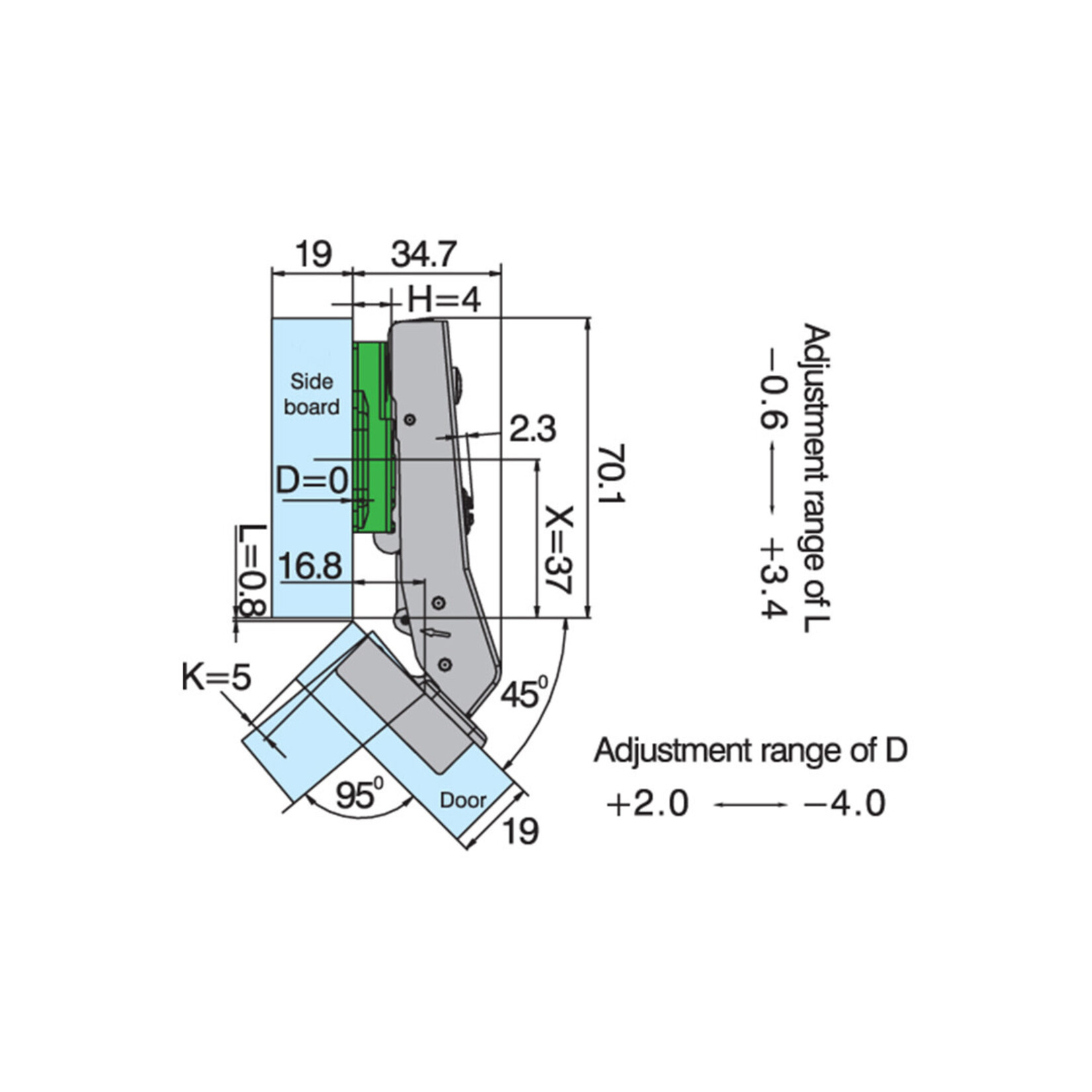 DTC DTC - 45° Hinge - Soft-Close