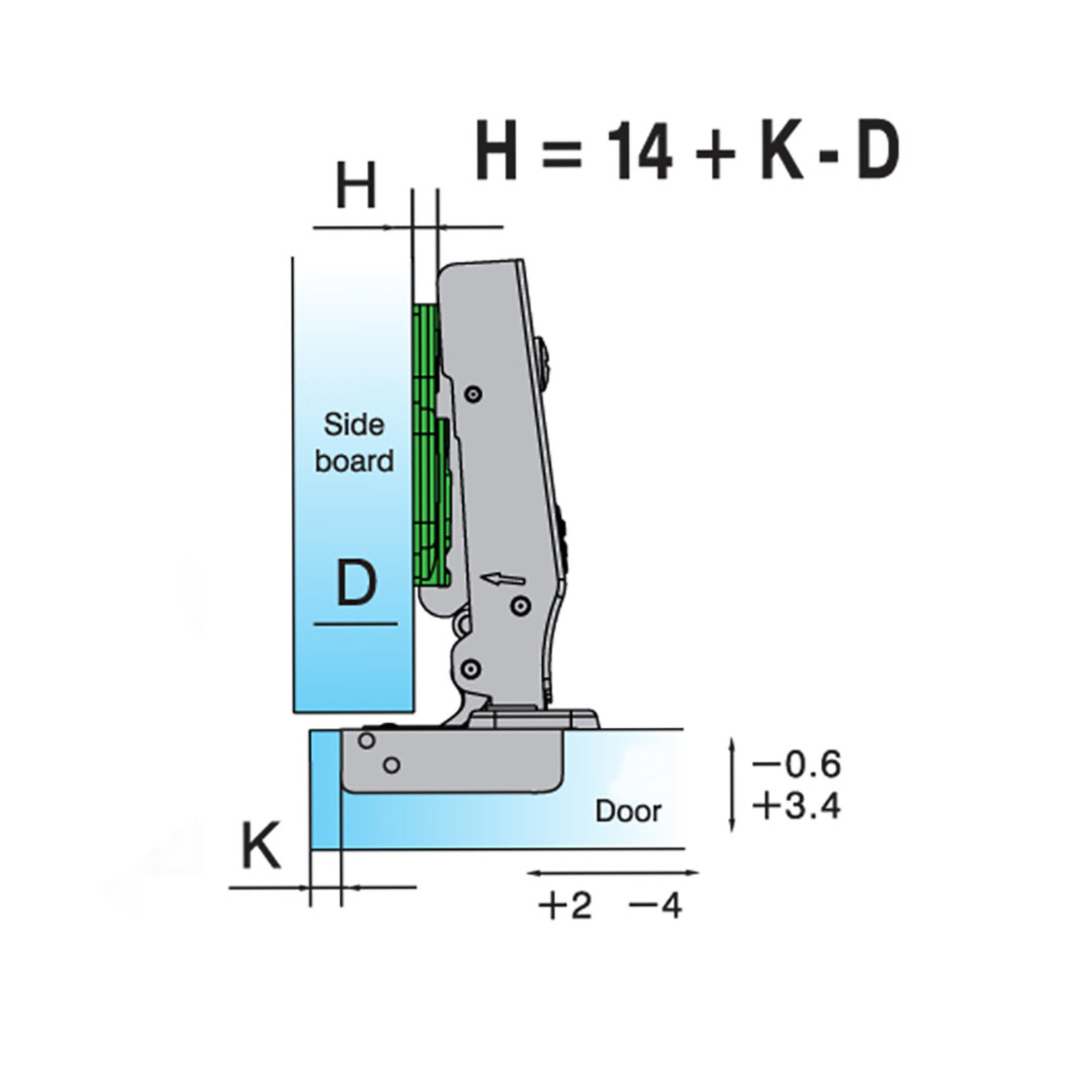 DTC DTC - 110° Hinge - Free Swing