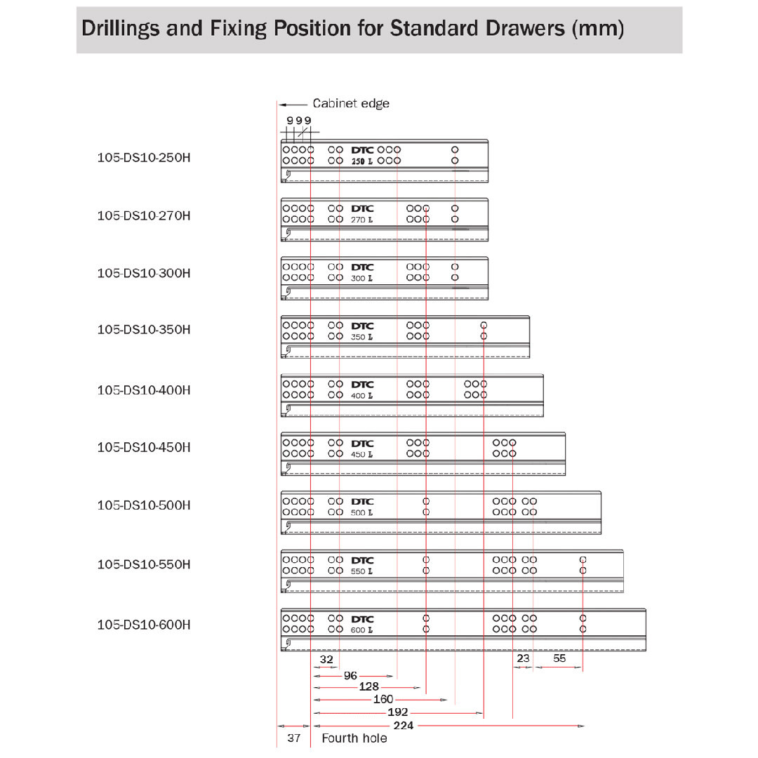 DTC DS10 Soft-Close Bottom Mounted Slide