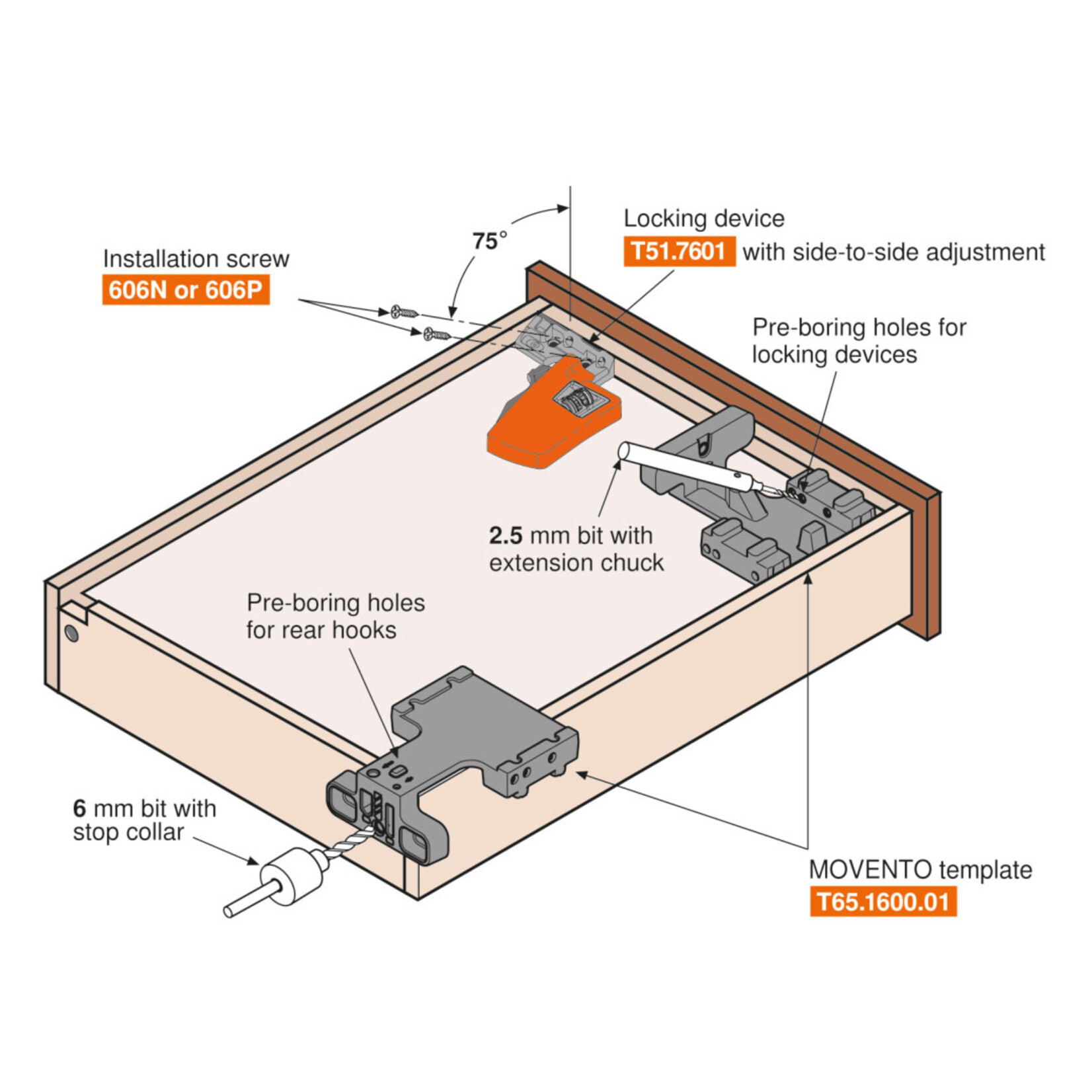 Blum Movento Locking Device