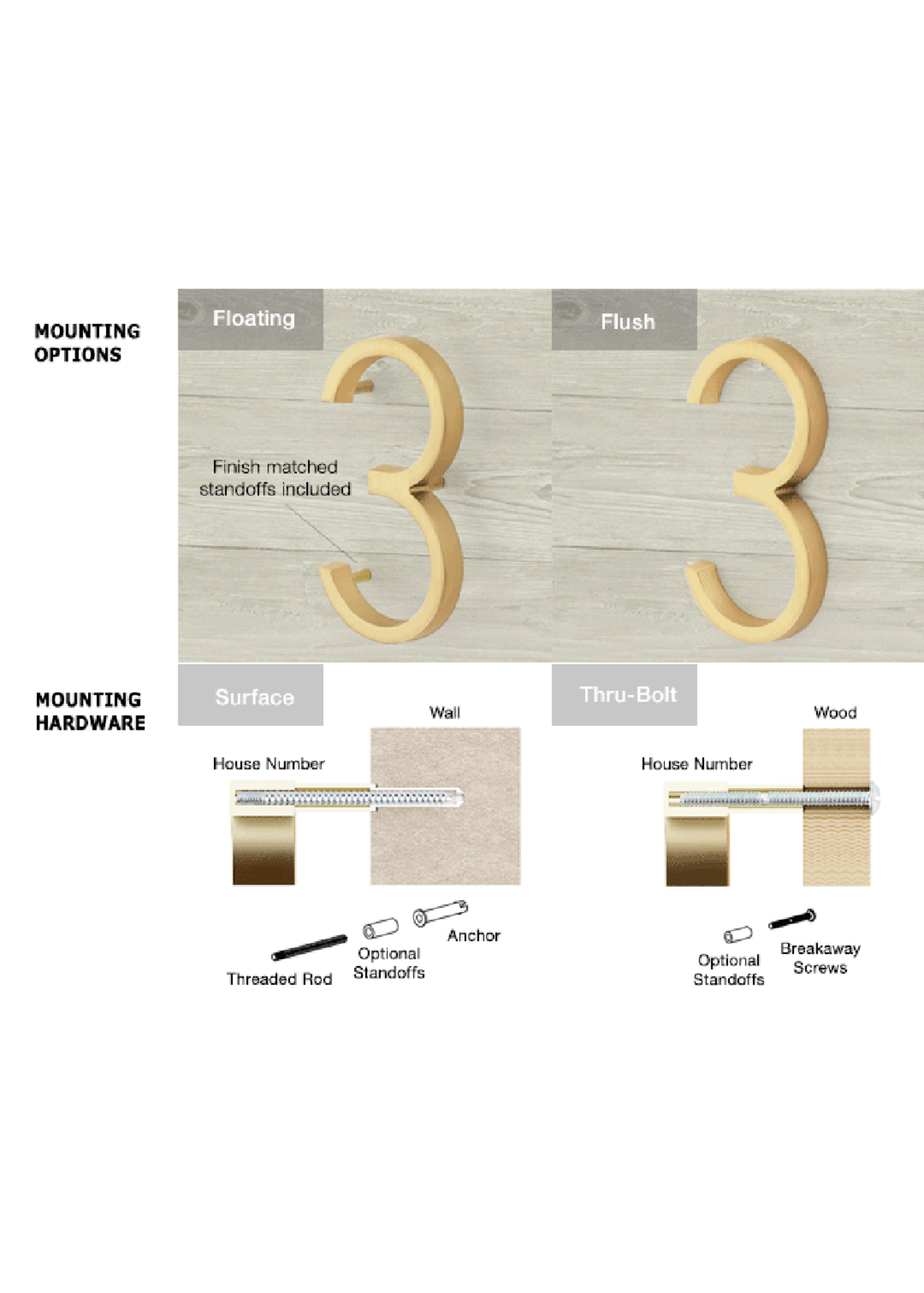 Emtek Modern House Number