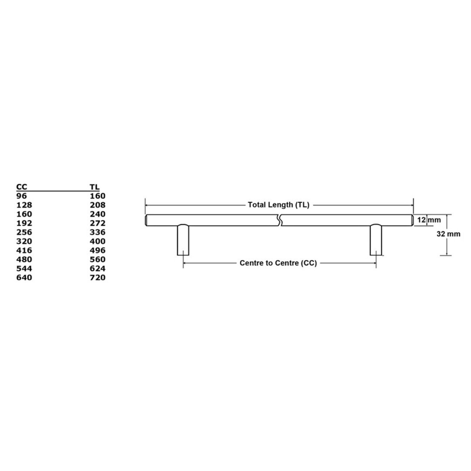 Marathon Hardware Marathon Hardware Hardware Bar Pull Stainless Steel - 7 9/16 in