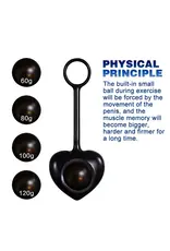 Peachy Novelties Ball Stretching Training Kit