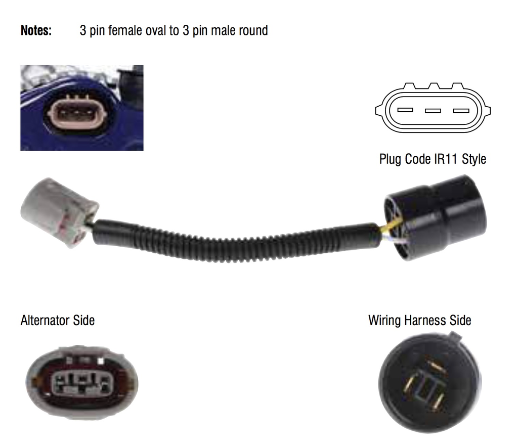 Alternator harness adapter for round (IR7) sockets to newer oval