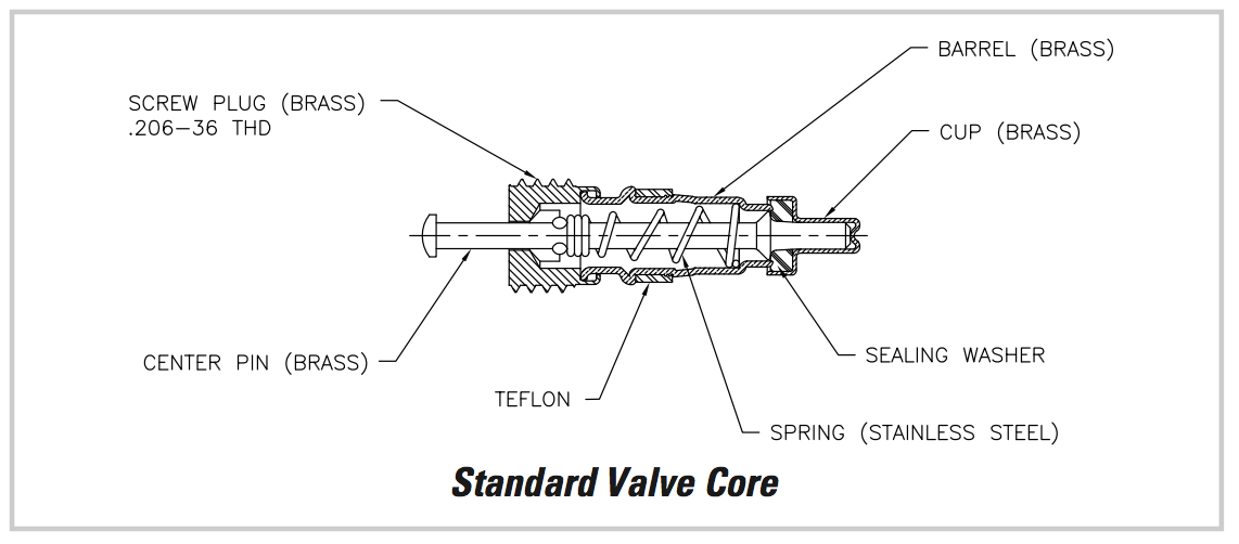AC System Valve Core  & Cap Kit - valve & cap kit for Japanese AC systems R12 & R134a (JRA)
