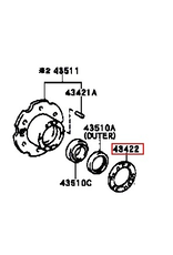 Gasket, Hub - Hub Body/Drive Flange to Bearing Hub (multi hole)- Toyota Land Cruiser 80 Series (each) - 43422-60060