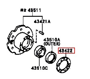 Gasket, Hub - Hub Body/Drive Flange to Bearing Hub (multi hole)- Toyota Land Cruiser 80 Series (each) - 43422-60060