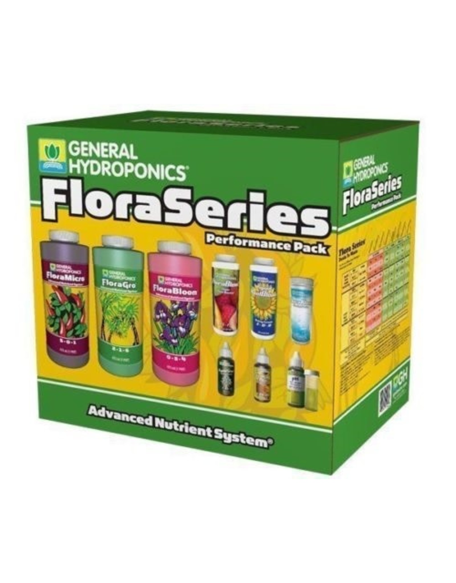 General Hydroponics Flora Series® Performance Pack
