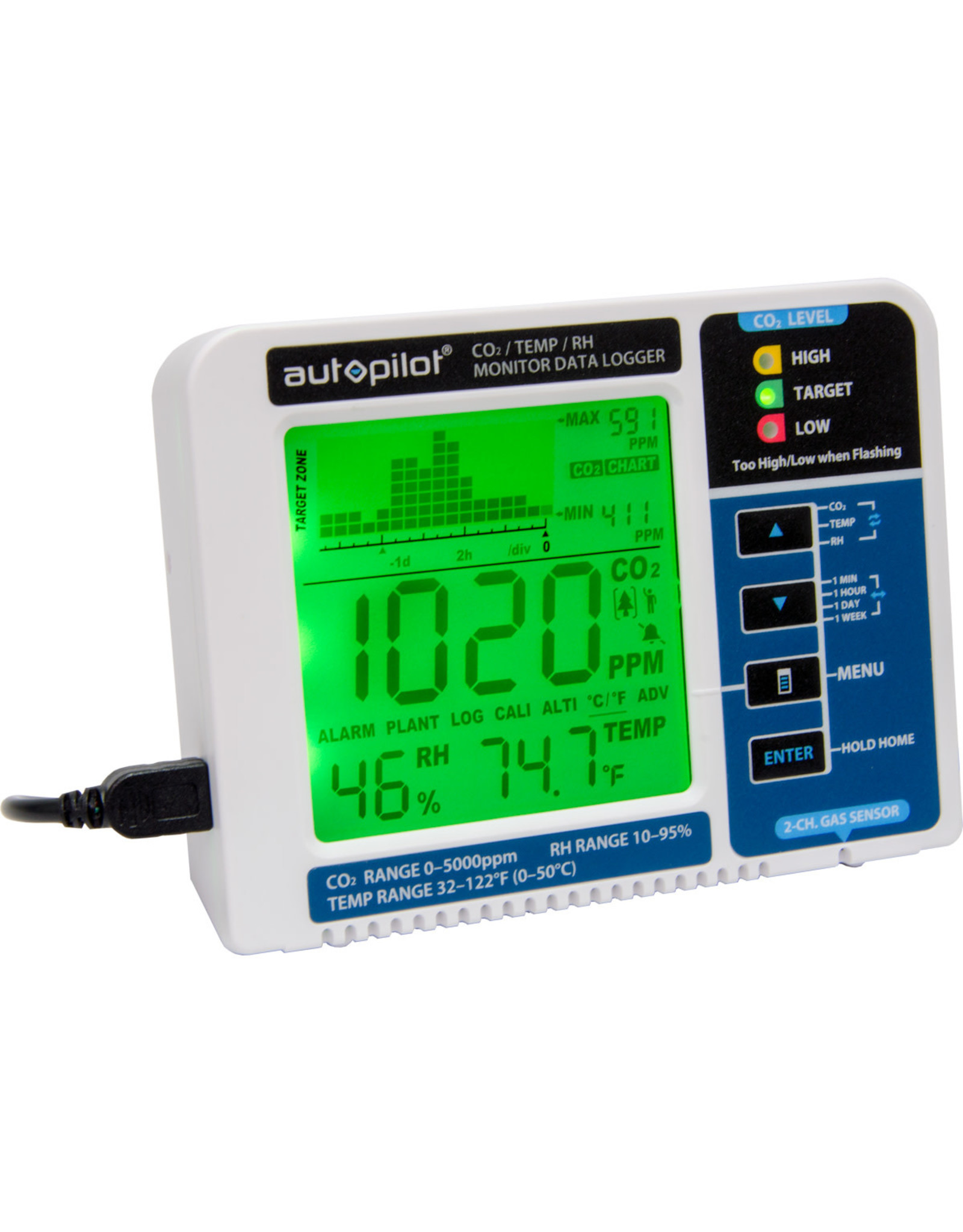 Autopilot Autopilot Desktop CO2 Monitor & Data Logger