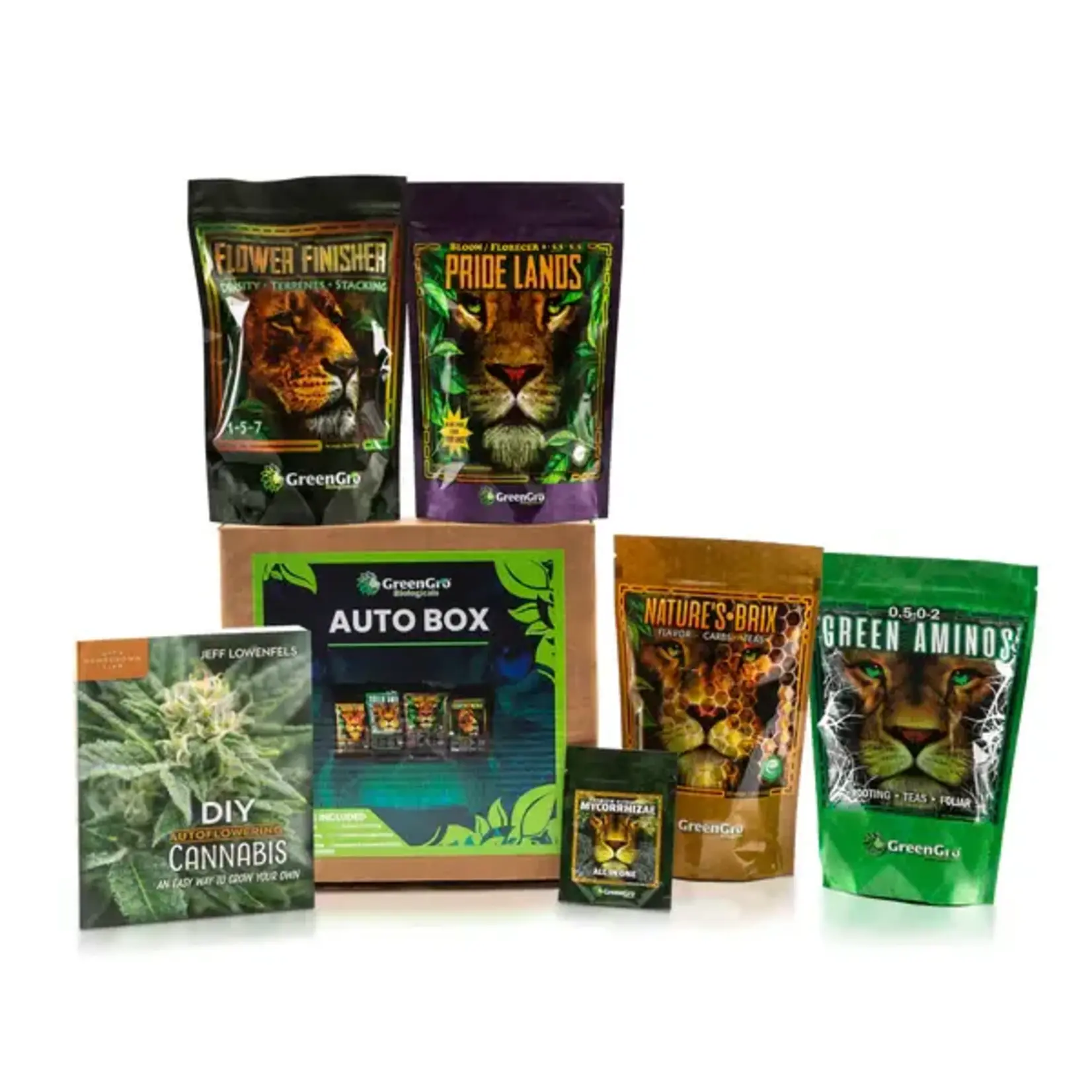 GreenGro GreenGro Auto Box Kit