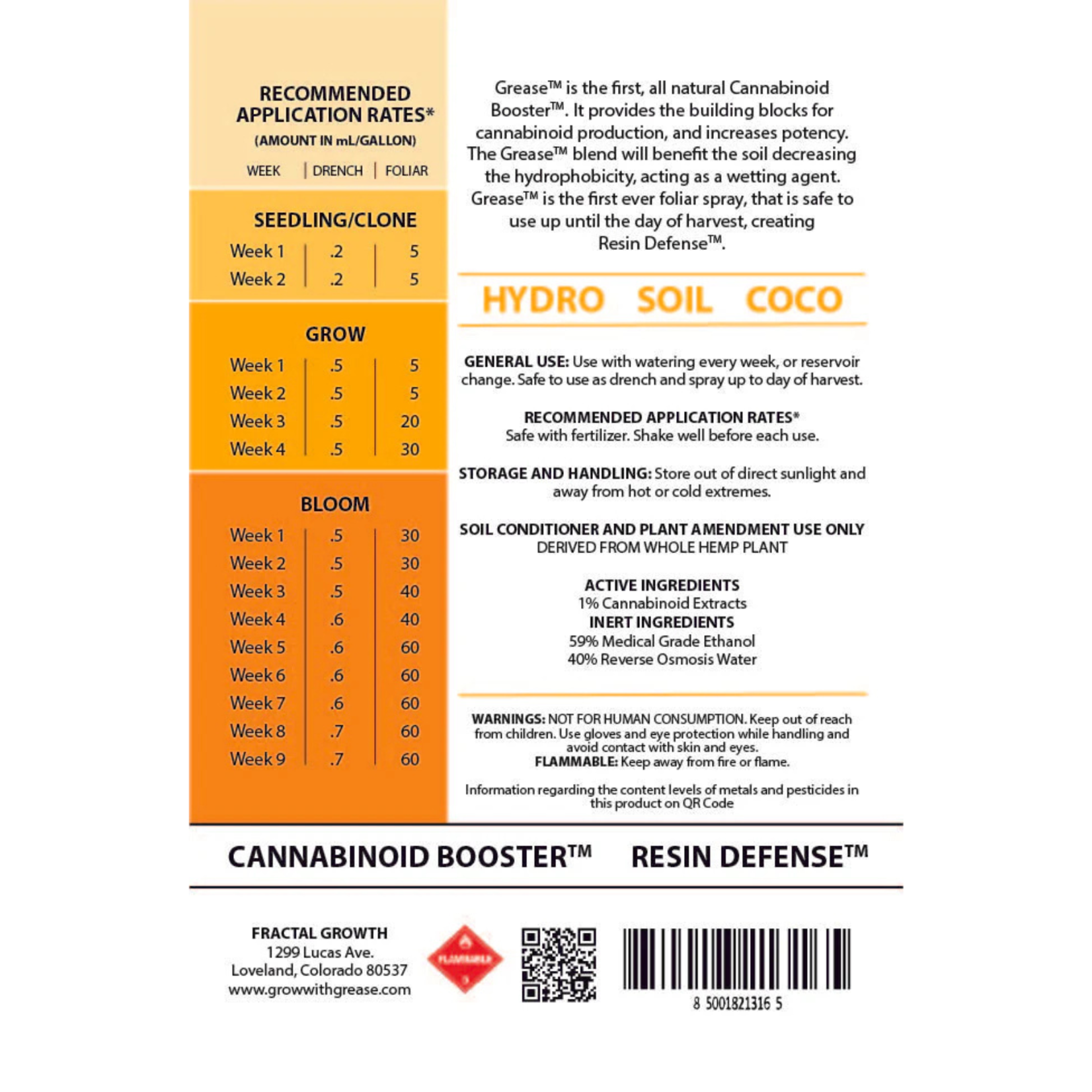 Grease Grease GOLD LABEL * HYBRID Cannabinoid Booster 250ML