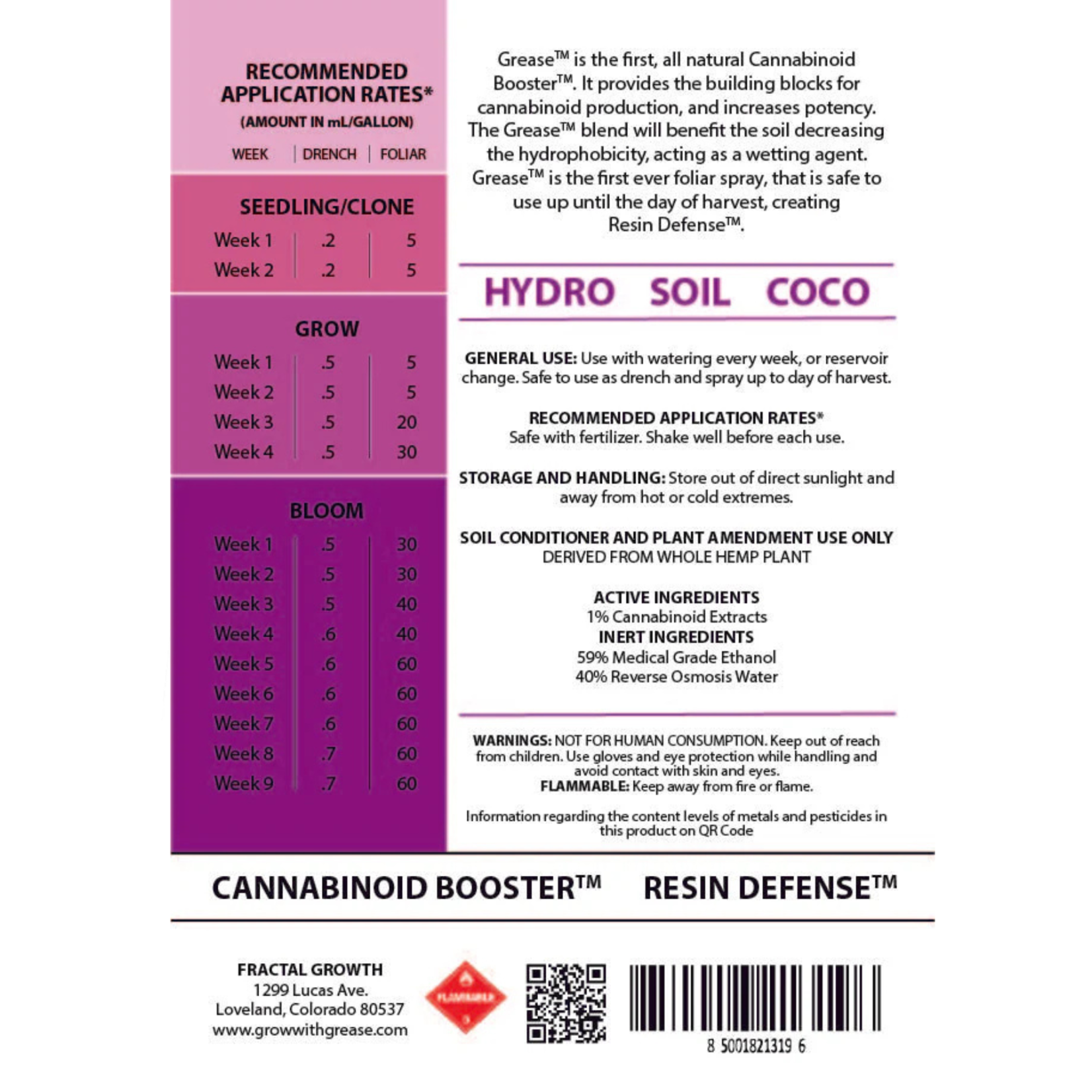 Grease PURPLE LABEL - INDICA Cannabinoid Booster 250ml