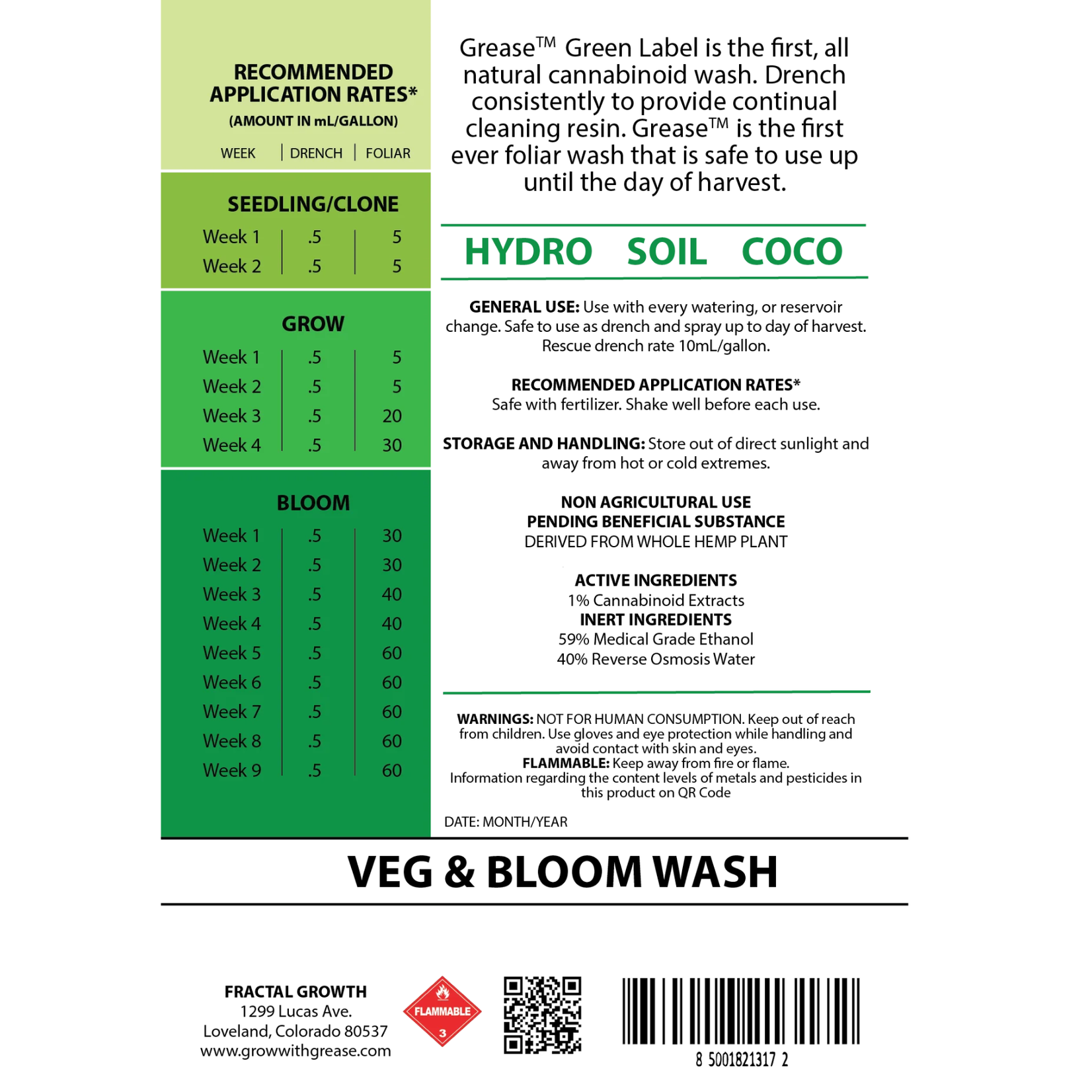 Grease Grease GREEN LABEL - CANNA PLANT WASH Cannabinoid Booster 250ml