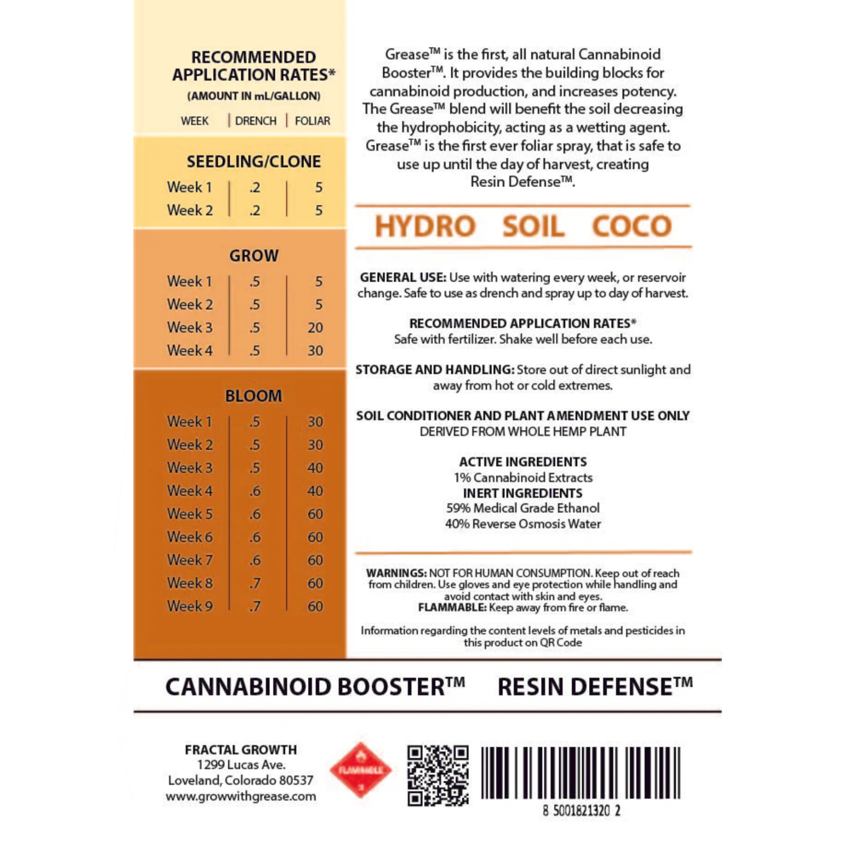 Grease Amber Label * Sativa Cannabinoid Booster 250ml