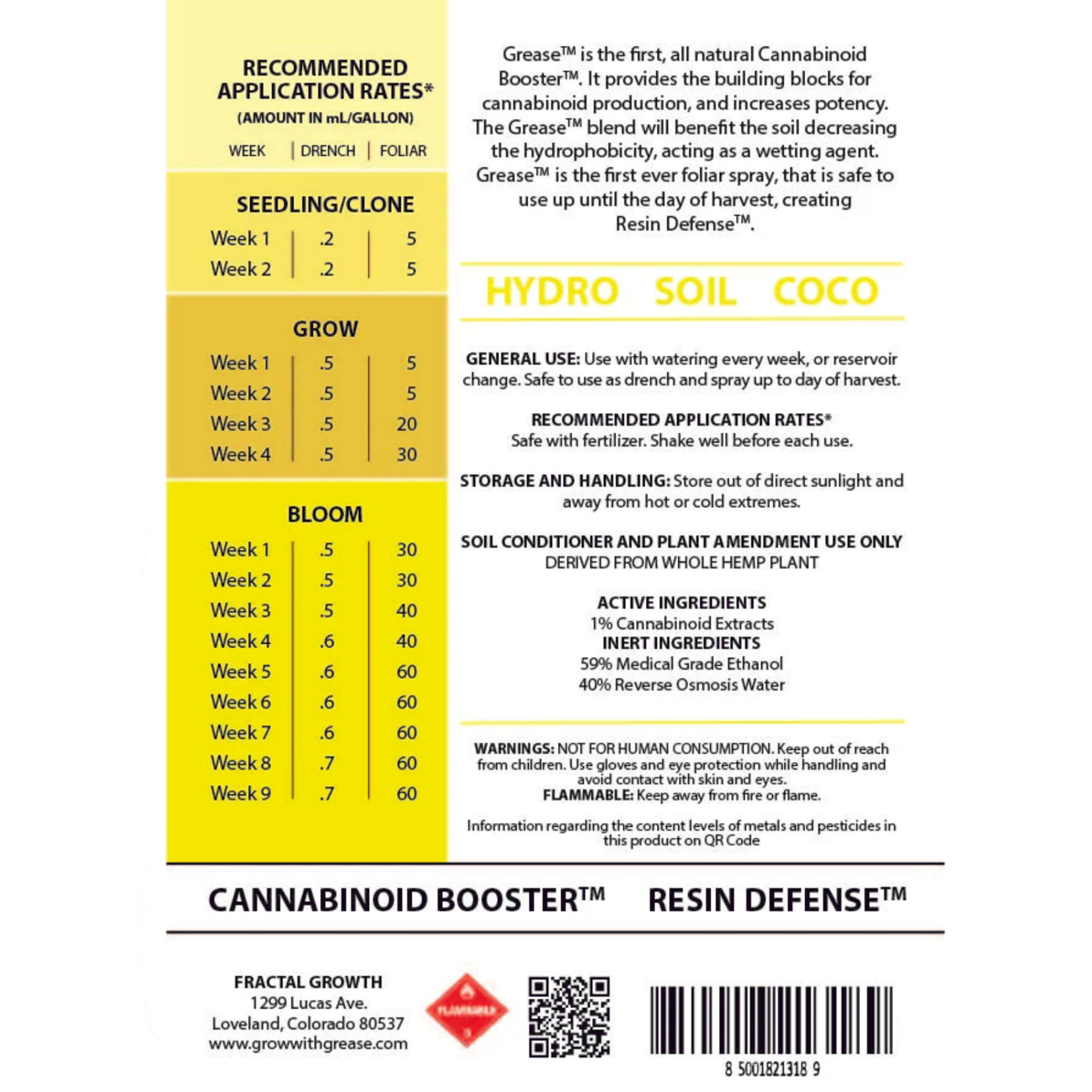 Grease Yellow Label * Finisher 250ml