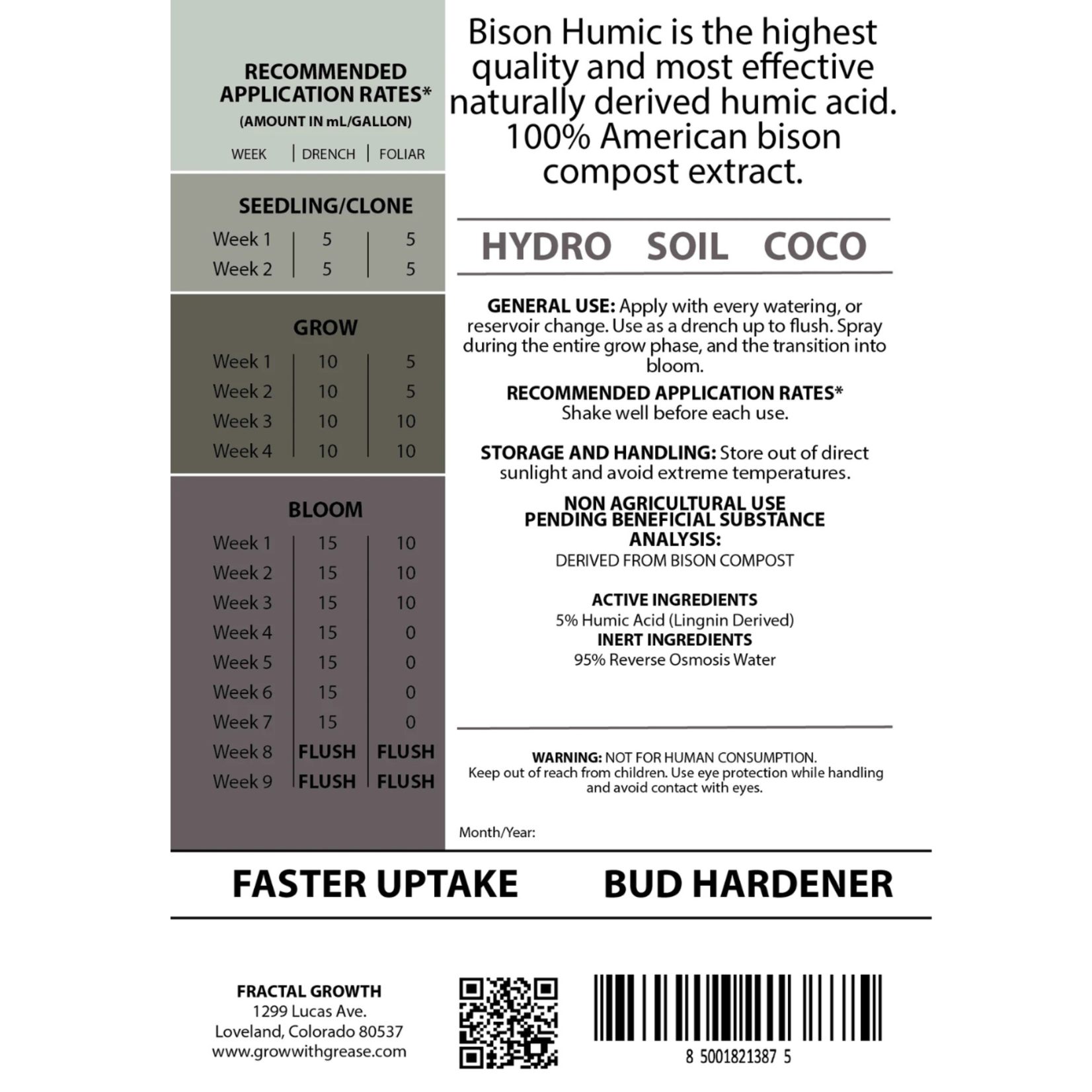 Grease  Bison Extract * Liquid Compost Tea 250ml