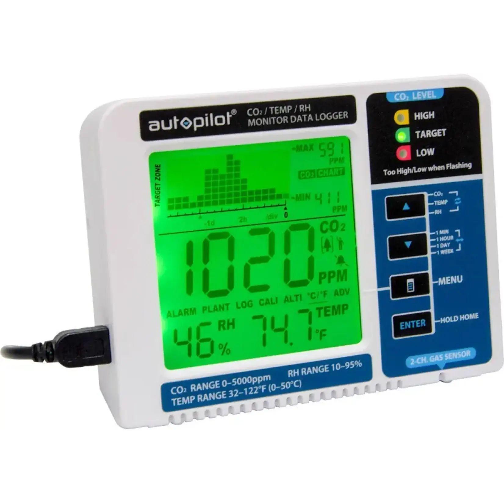 Autopilot Autopilot CO2 Desktop Monitor & Data Logger