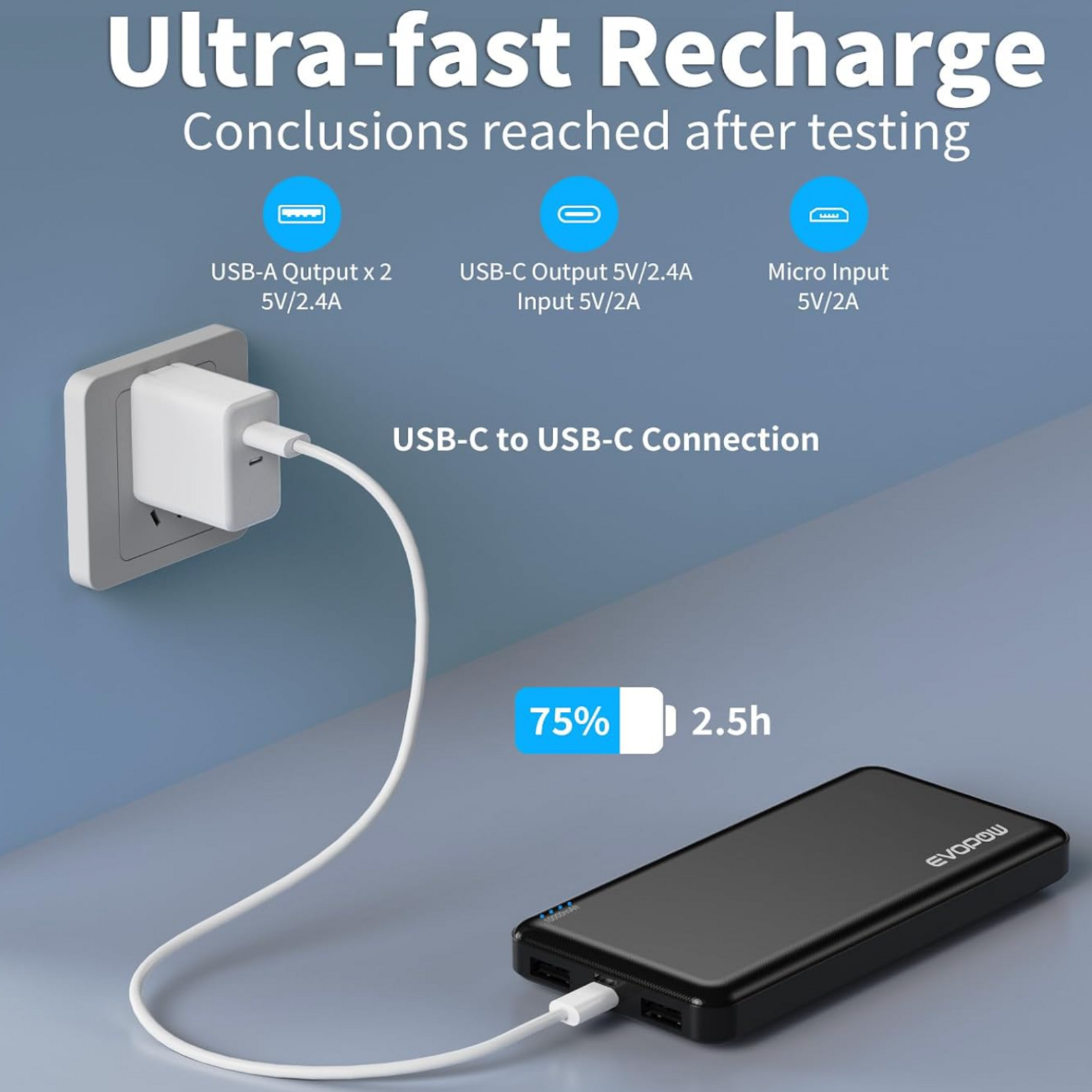 Portable Charger 10000mAh Power Bank For Heated Vest & Coat