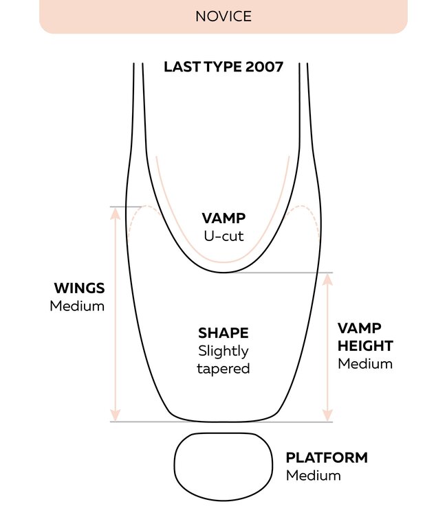 Novice 2007 Pointe Shoes