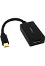 MINI DISPLAYPORT TO HDMI ADAP.