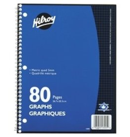 NOTEBK COIL 10-1/2x8 QUAD RULE