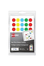 REMOV COLOR CODE C-THRU 3/4''D